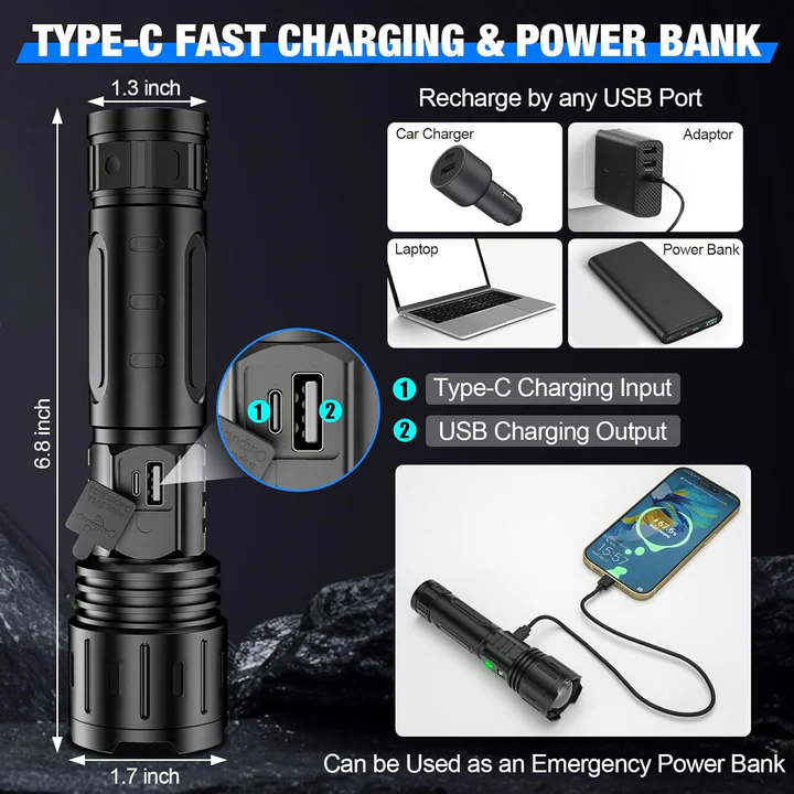 Rechargeable LED Tactical Flashlight with 5 Light Modes & Power Bank for Camping & Hiking