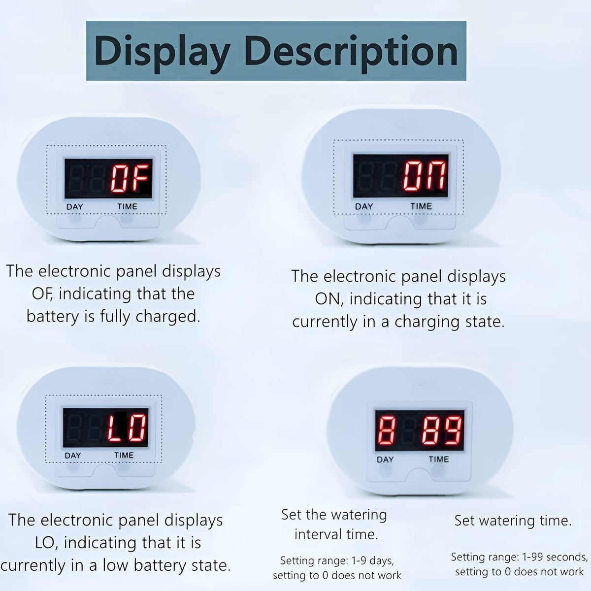 Automatic Watering Pump Controller