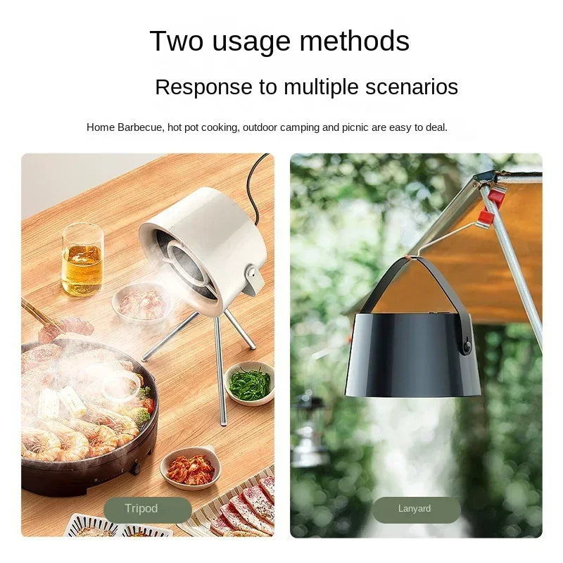 Desktop afzuigkap - Draagbare afzuigventilator