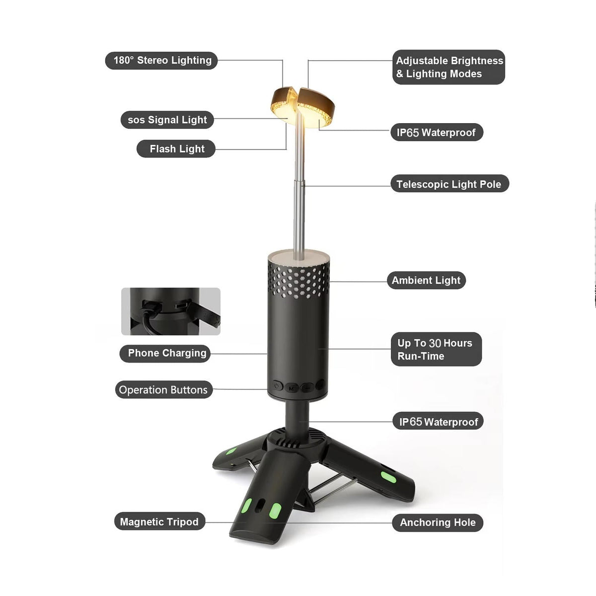 Oplaadbare campinglampen