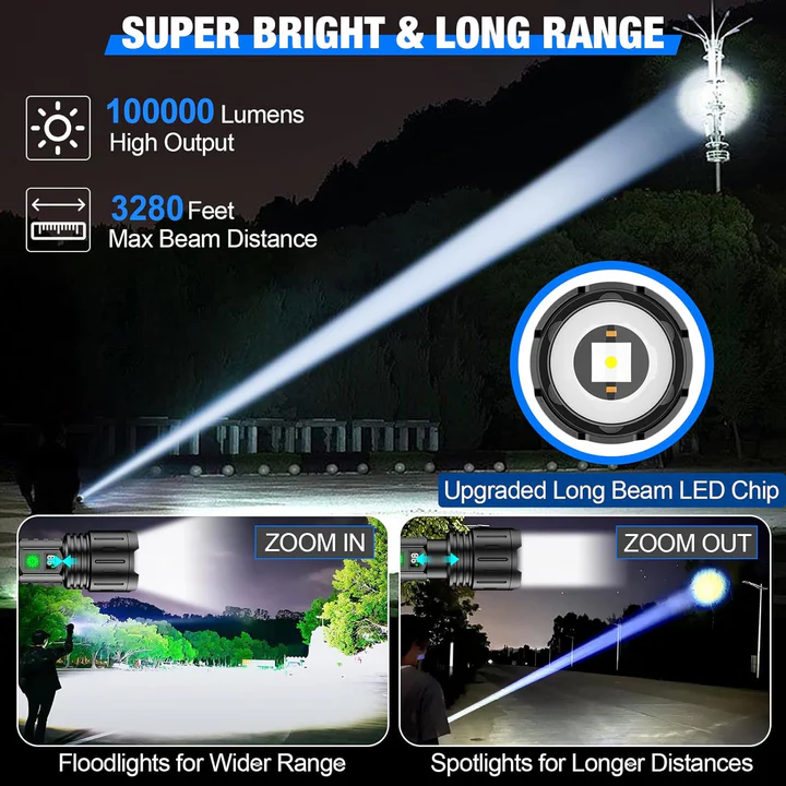 Rechargeable LED Tactical Flashlight with 5 Light Modes & Power Bank for Camping & Hiking
