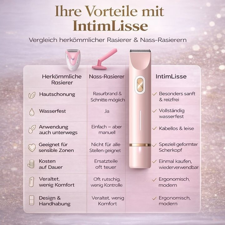 Intimrasierer Electric Shaver For Women