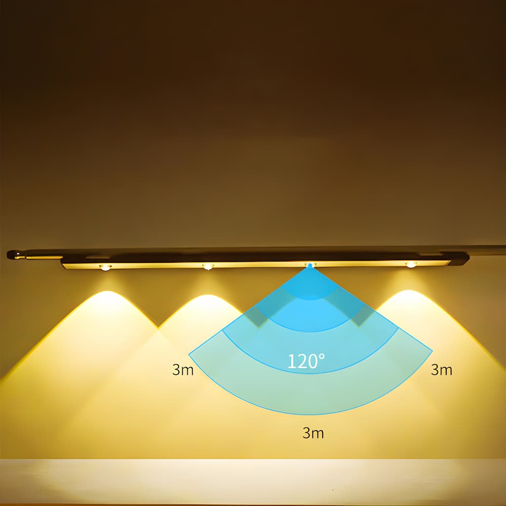 Rechargeable Motion Sensor Under Cabinet Light Bar USB Powered Closet Lighting Stick-On Wireless Stairway Night Light Dimmable Adjustable Co | Thomler