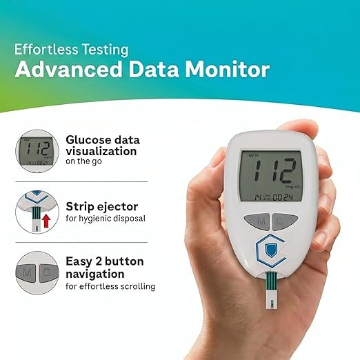 Blood Glucose Monitor With Advanced Data Monitoring And Effortless Testing Features