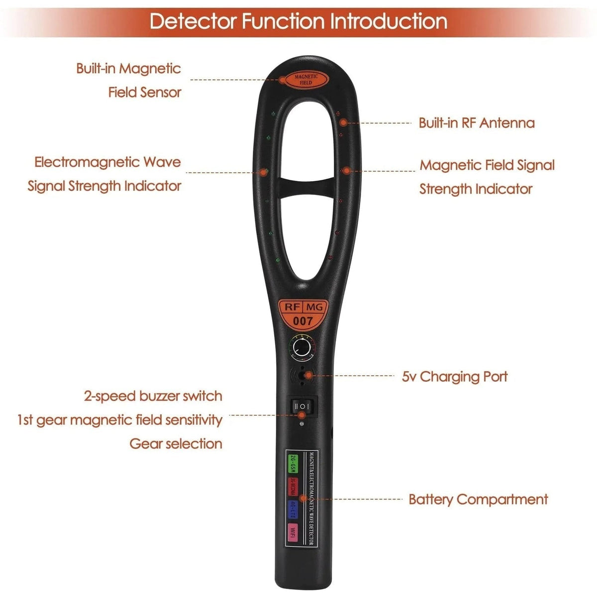 Detector de rastreadores GPS con rango de detección mejorado y batería de larga duración, portátil con tubo incluido