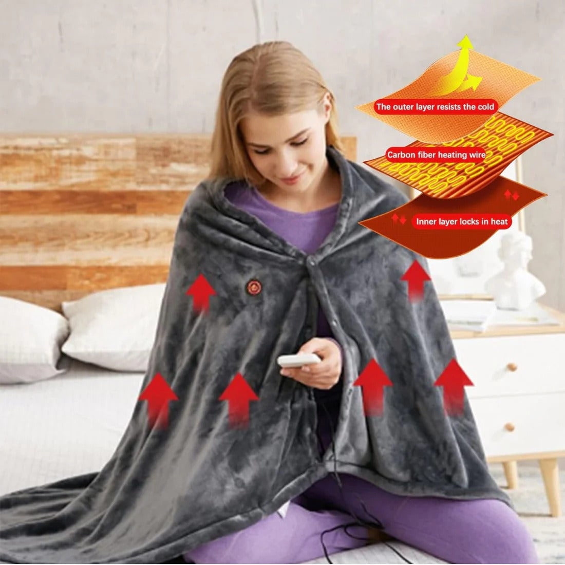 USB Heated Shoulder Cape with Zipper Closure & 3 Heat Settings