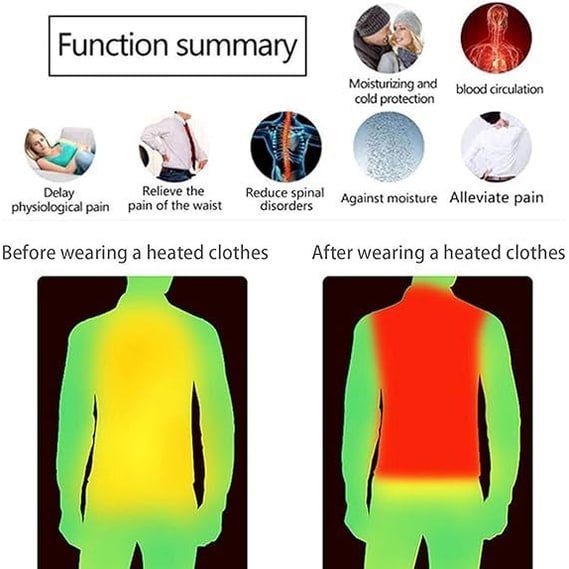 USB-Powered Heated Hoodie with Full Zip, Drawstring Hood & Adjustable Heat Zones for Winter Warmth