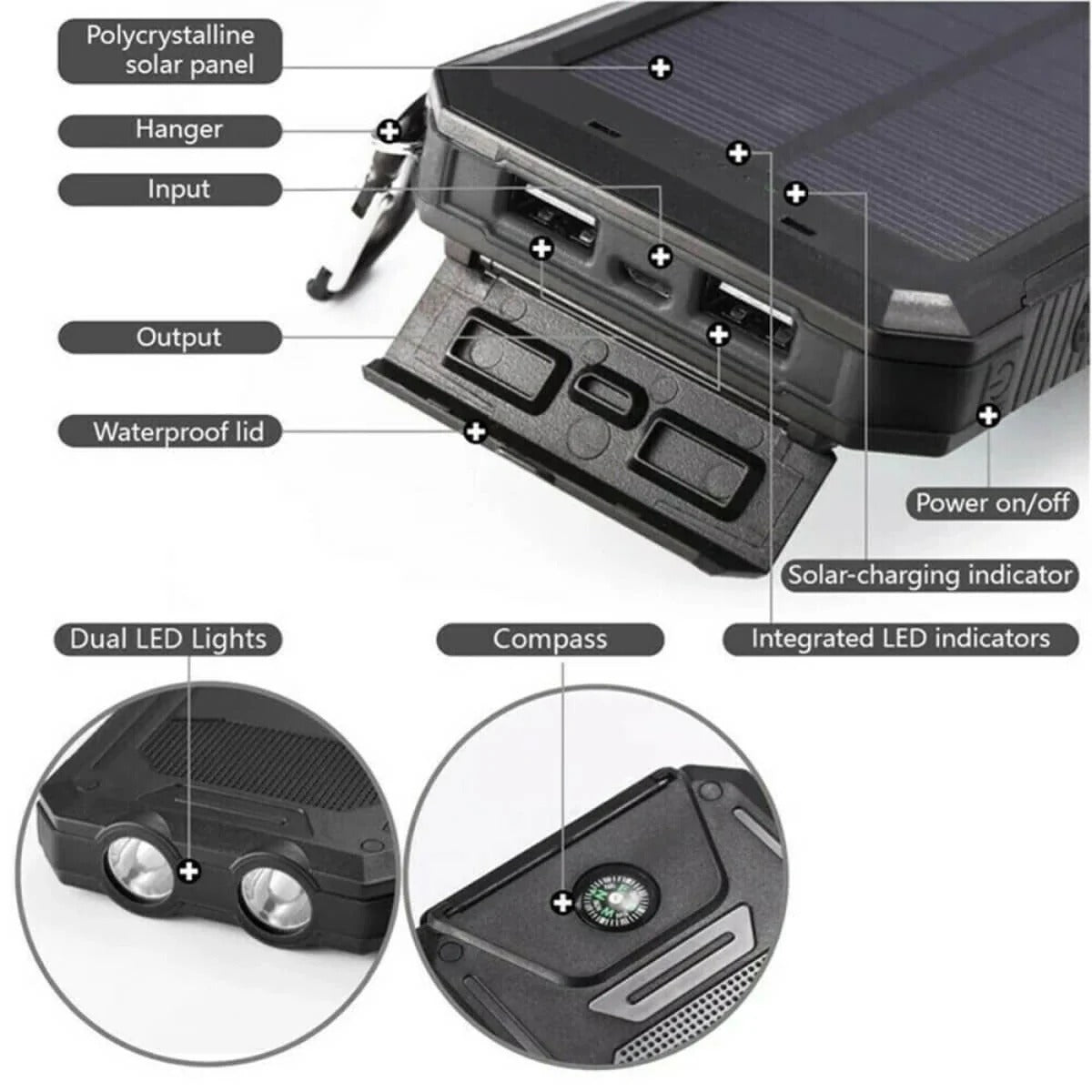 Solar-Powerbank wasserdicht