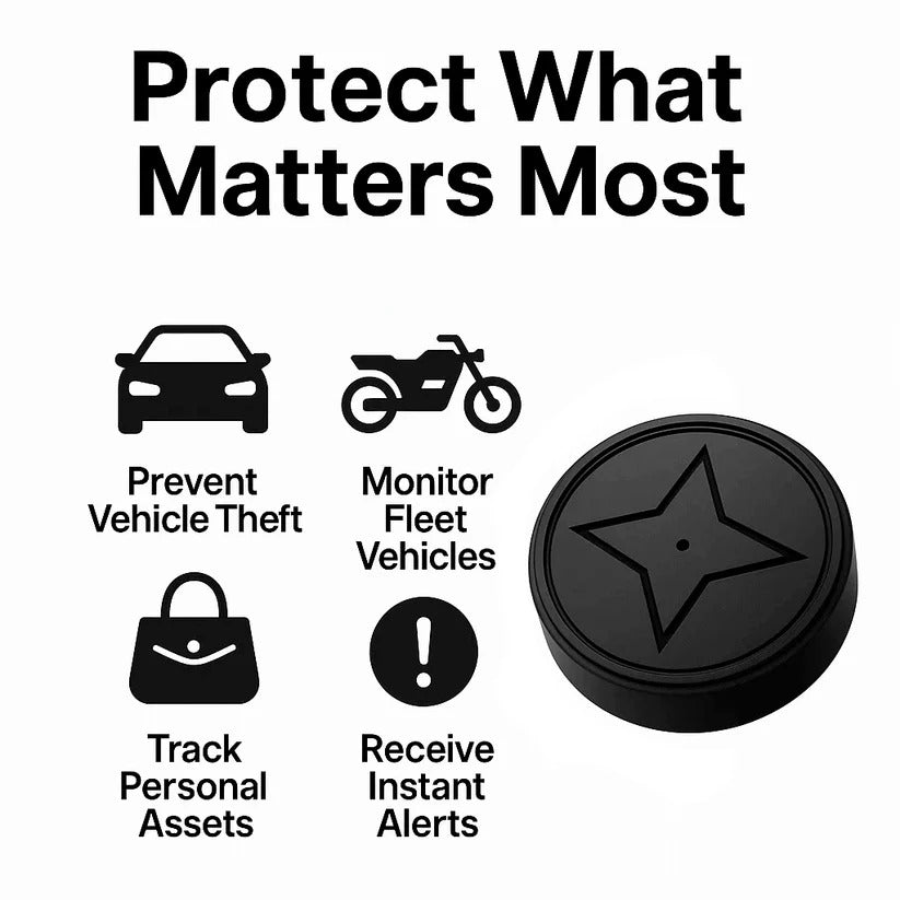 Mini magnetische GPS-tracker
