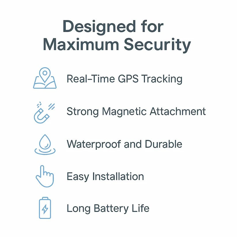 Mini magnetische GPS-tracker