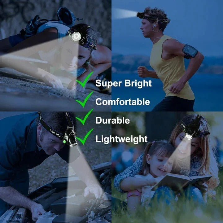 LED-Stirnlampe mit zwei Leuchtmodi und verstellbarem Kopfband, 990000 Lumen