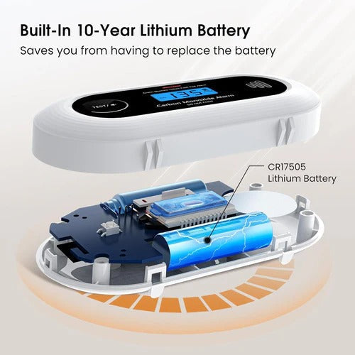 Smarter Kohlenmonoxidmelder