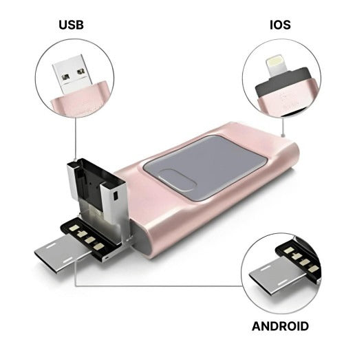 USB-Stick für iPhone und Android