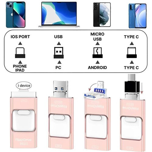 USB-Stick für iPhone und Android