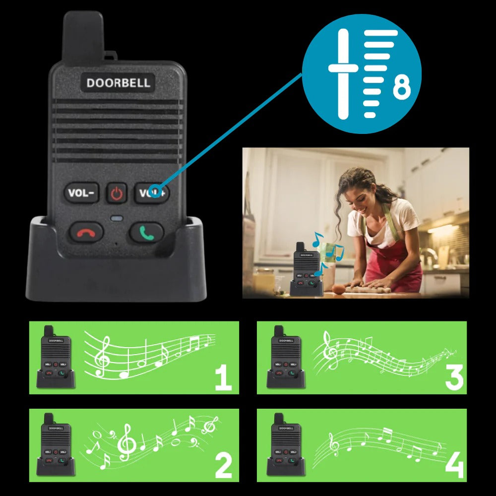Geavanceerde intercom-deurbel