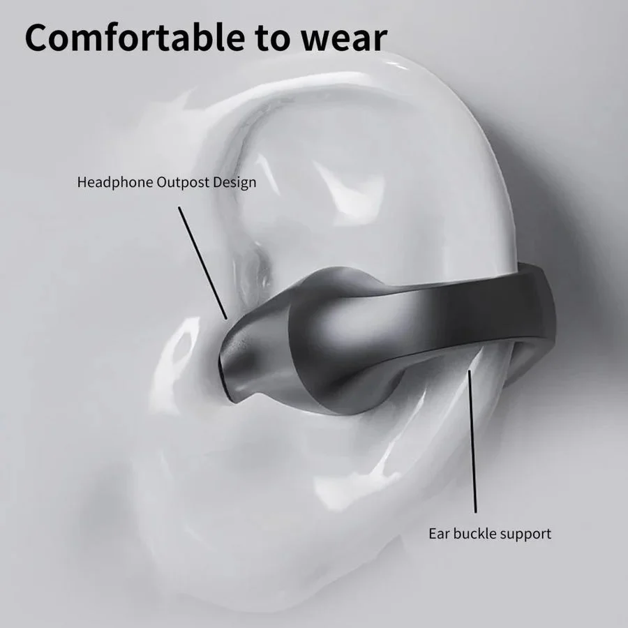 Auriculares inalámbricos de conducción ósea con clip