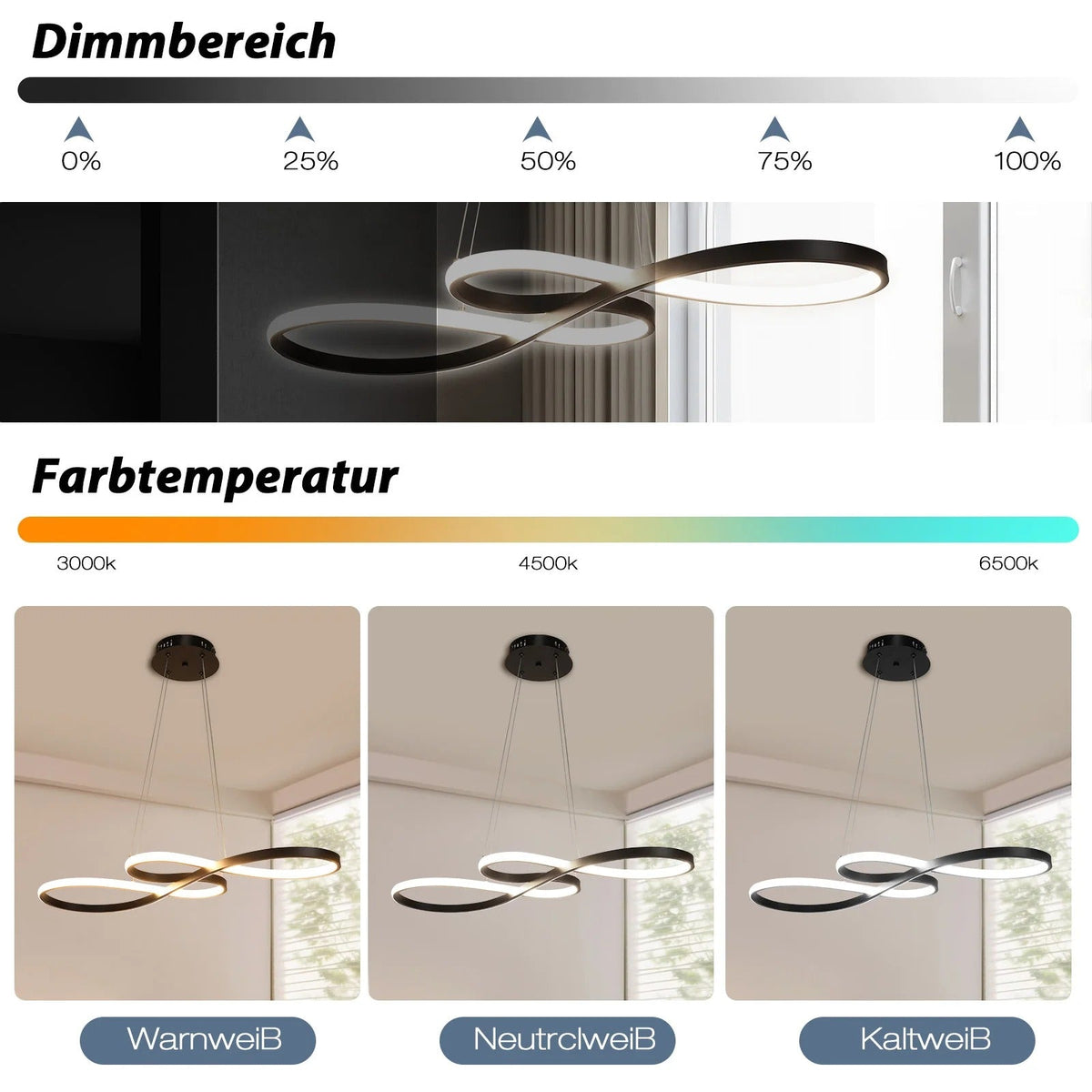 Modern Circle Hanging Fixture with Remote Dimming for Dining Room & Kitchen Island Adjustable Height 47 in Black White Gold Finish Contempor | Thomler