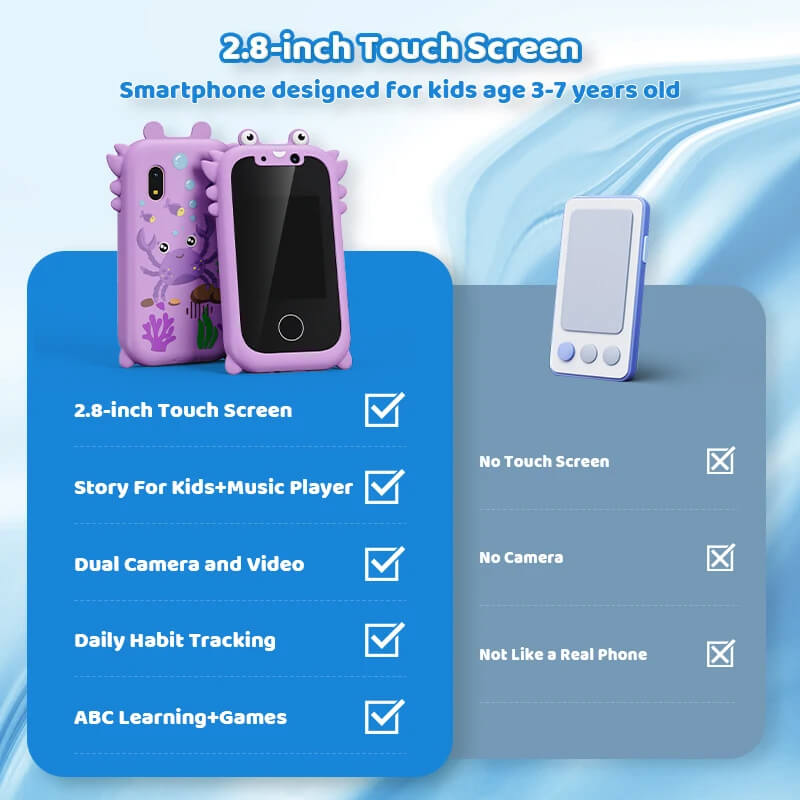 Kids' Touch Screen Play Phone with Dual Cameras, Music Player & Learning Games – Ages 3-7