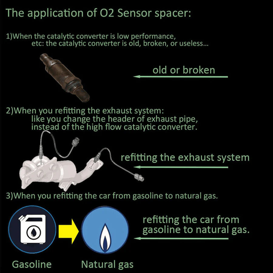 Adaptador de sensor de O2 para eliminar el CEL con miniconvertidor catalítico M18x1.5