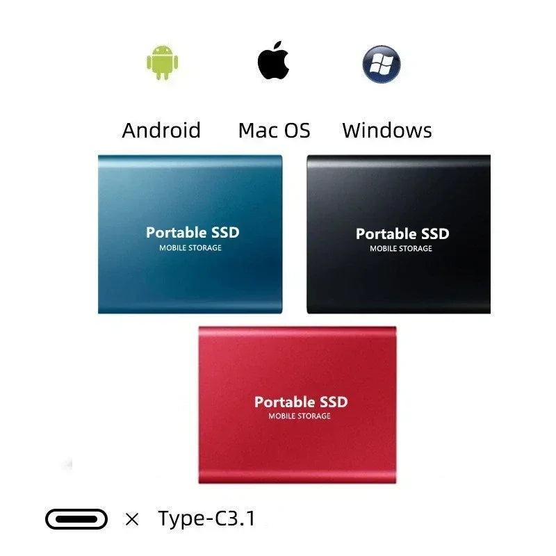 Unidad de estado sólido (SSD) portátil de alta velocidad de 1050 MB/s, almacenamiento USB-C para laptop, computadora de escritorio, Mac, PC, juegos, respaldo, viajes y trabajo | Thomler
