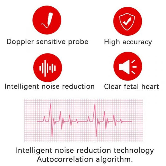 Tragbarer Fetal-Doppler mit LCD-Display für die Schwangerschaft – Ultraschall-Gerät für werdende Mütter zur Überwachung des Herzschlags zu Hause