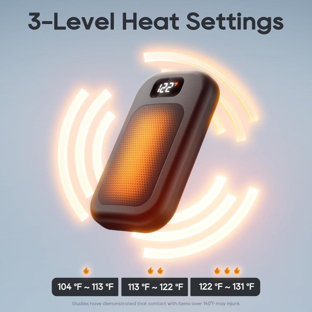 Battery-Powered Hand Warmers with Digital Temp Screen – Pocket Heating Pads for Winter