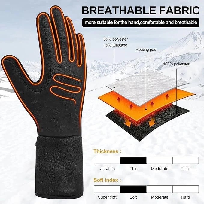 Battery-Powered Warming Glove Inserts with Controlled Heat Settings & Secure Power Pocket