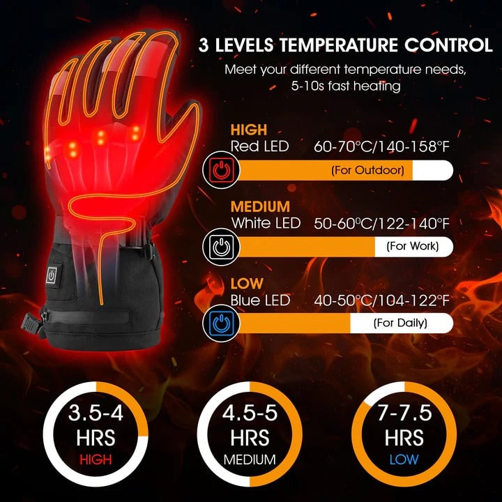 Battery-Powered Warming Glove Inserts with Controlled Heat Settings & Secure Power Pocket