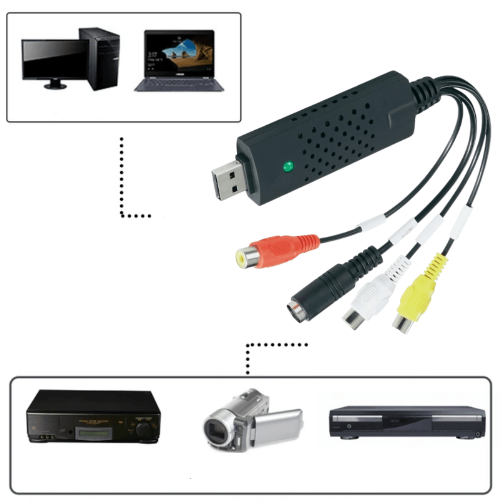 USB-videocassetten-digitaliseerder voor thuisfilms – Oude banden opslaan op uw computer voor Mac & pc – Hulpmiddel voor analoge naar digitale overdracht | Thomler