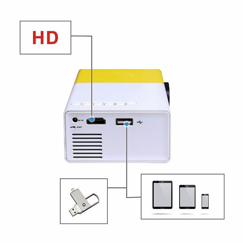 Proyector LED portátil para cine en casa y streaming | Proyector de vídeo compacto con lector de tarjetas SD USB y soporte HDMI para portátil, teléfono y tablet | Thomler