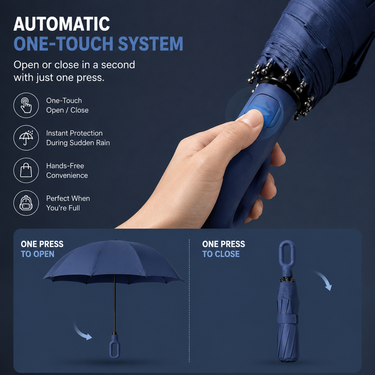 Paraguas de viaje automático con estructura reforzada de 8 varillas y protección solar UV para viento y lluvia