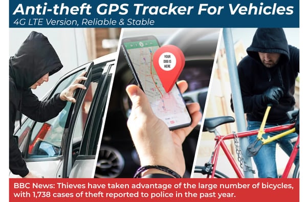 GPS-Tracker MiniLocate Easy 4G LTE in Echtzeit mit Magnethalterung für Fahrzeugsicherheit